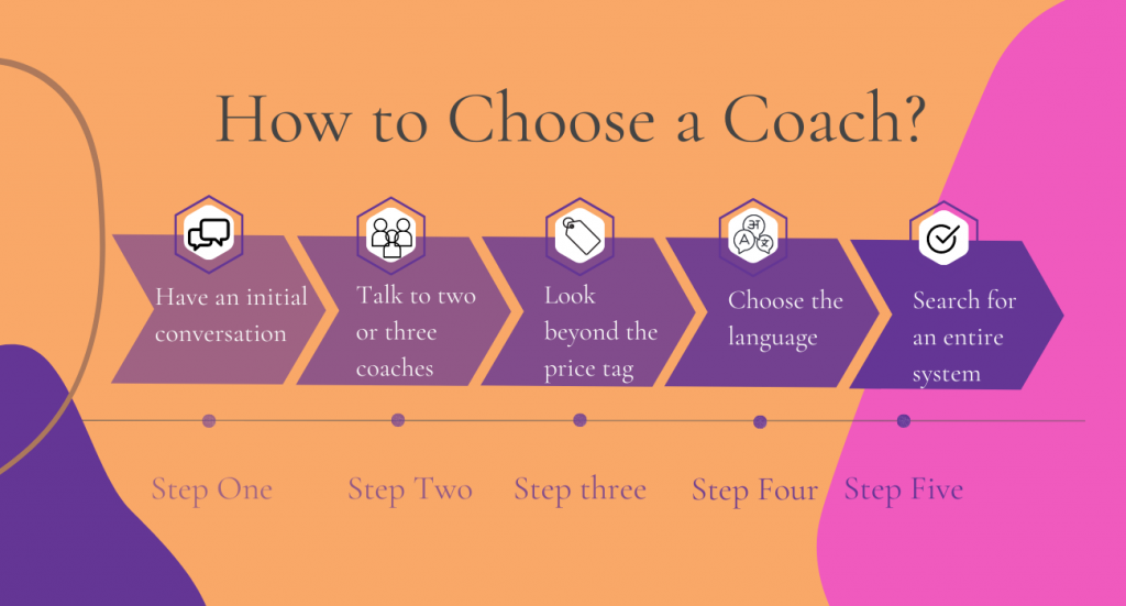 How to choose a coach?